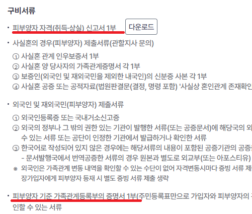 건강보험 피부양자-등록서류