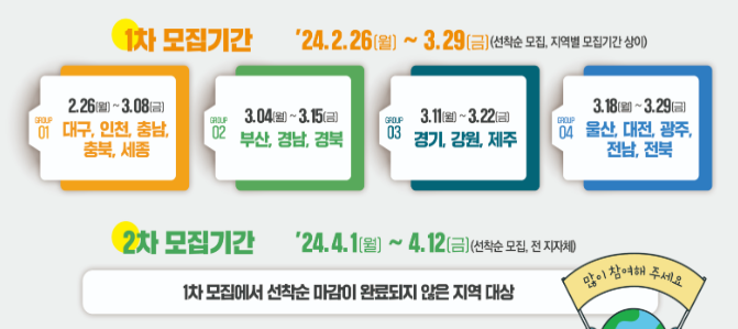탄소중립포인트-에너지 자동차-스타벅스-적립방법