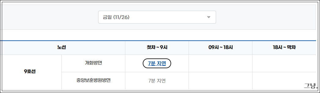 지하철 지연증명서-코레일-1~9호선
