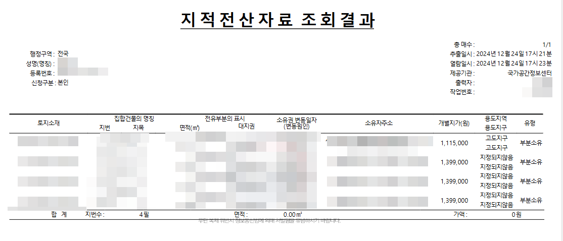 지적전산자료 결과서 발급 대리인 서류