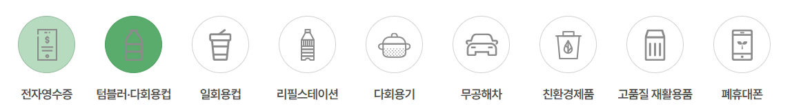 탄소중립포인트-에너지 자동차-스타벅스-적립방법