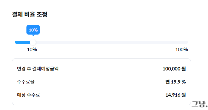 신용카드 리볼빙-수수료 금액-해지방법-신용등급