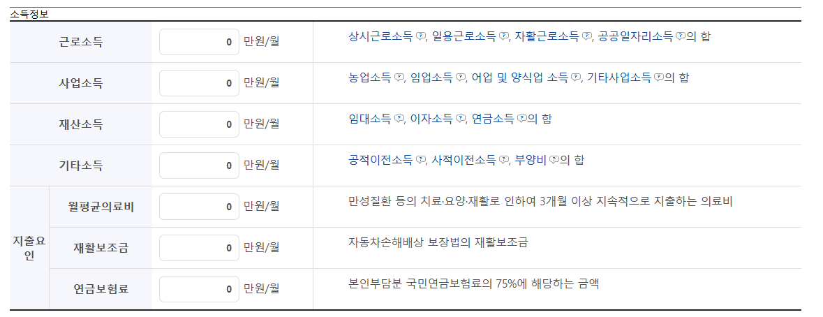 차상위계층 증명서-확인서-발급 방법-대상자 확인