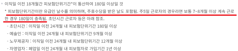 실업급여 조건-180일-피보험단위