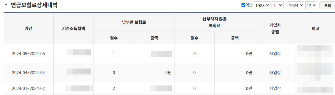 경력증명서- 발급 방법-대체 서류-회사 거절 시