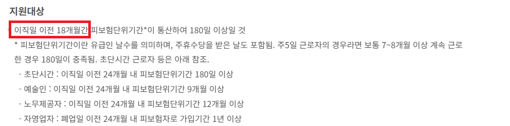 실업급여 조건-180일-피보험단위