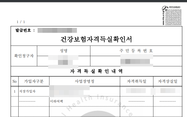 경력증명서- 발급 방법-대체 서류-회사 거절 시