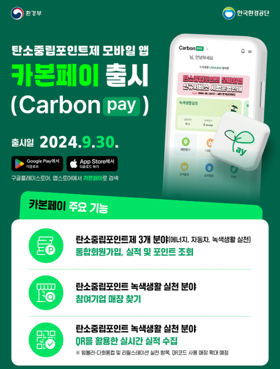 탄소중립포인트-에너지 자동차-스타벅스-적립방법