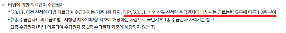 의료급여 수급권자 뜻-1종 2종 혜택-2025년