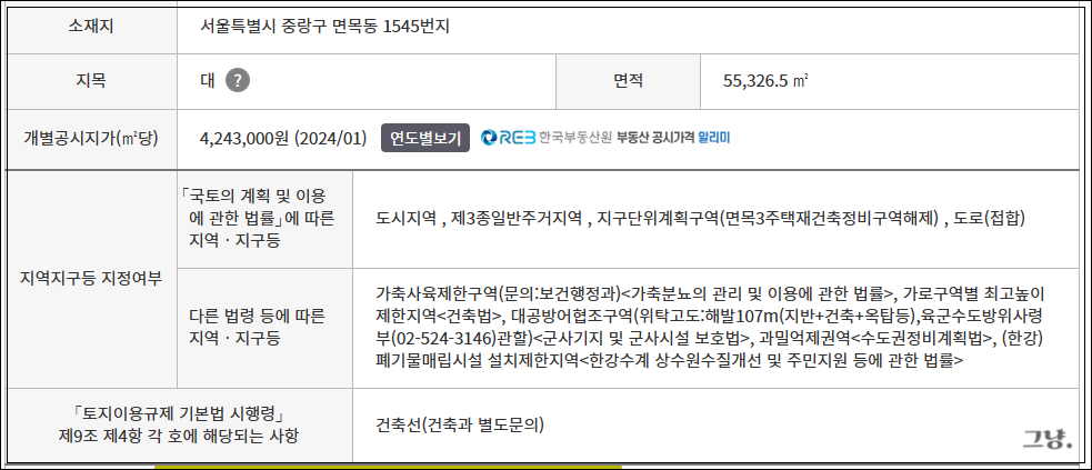 토지이음지도-지적도 보는 법-이용상황