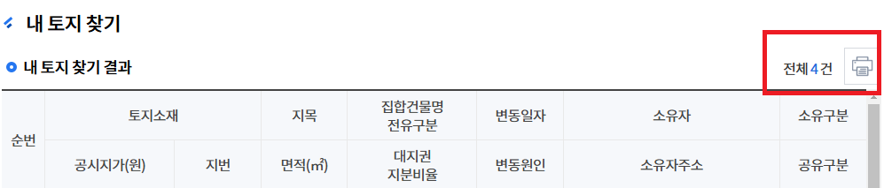 지적전산자료 결과서 발급 대리인 서류