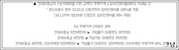 허그안심전세대출-금리-조건-한도