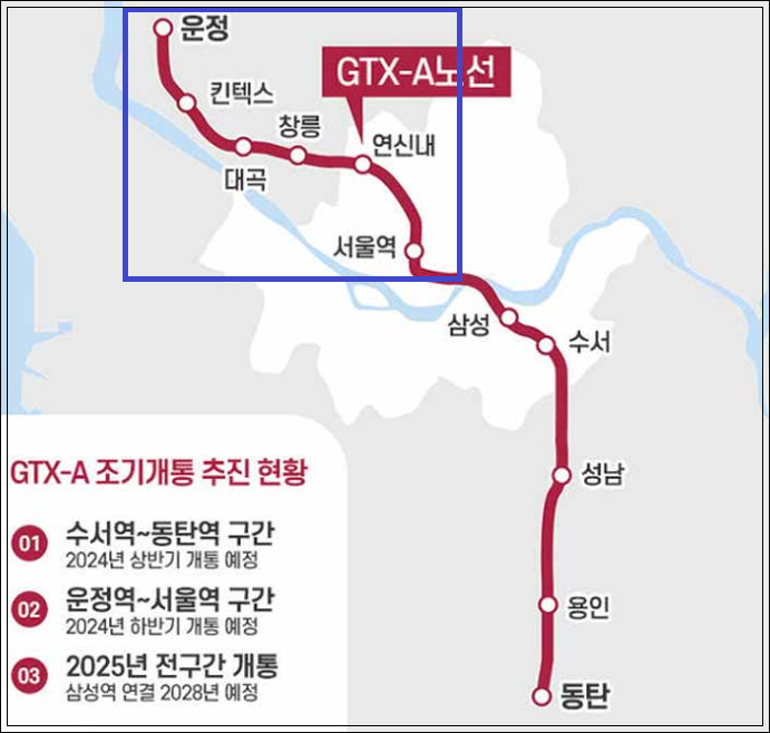 GTX A 노선-시간표-요금-파주 개통시기