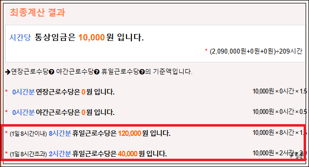 휴일근로수당-스케쥴 근무 비교