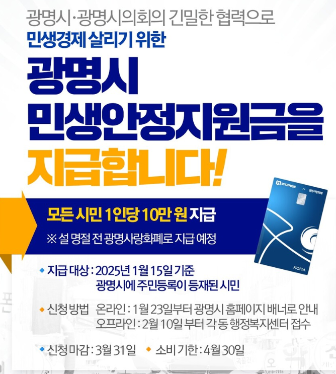 민생회복지원금-지원 도시-신청 방법