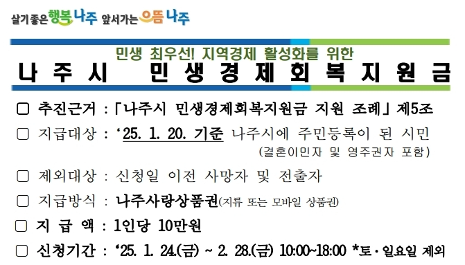 민생회복지원금-지원 도시-신청 방법