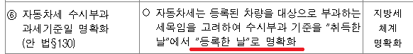 자동차 취등록세-면제-감면 대상-신청 방법
