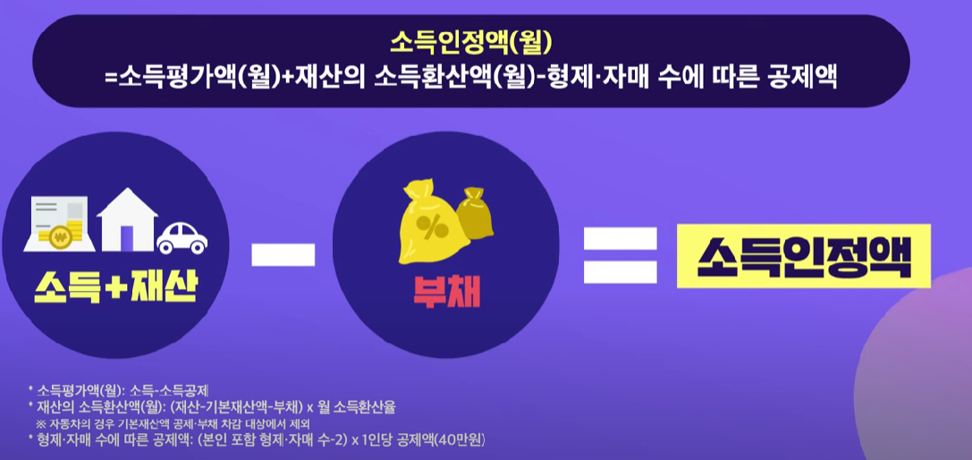 국가장학금 소득분위별 지급액-구간 확인
