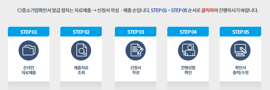 중소기업확인서 발급 방법-유효기간 갱신