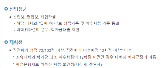 학자금대출-신청 조건-상환 방식