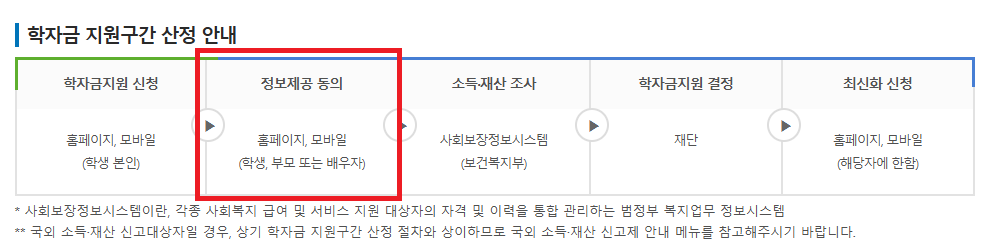 국가장학금 소득분위별 지급액-구간 확인