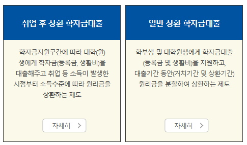 학자금대출-신청 조건-상환 방식