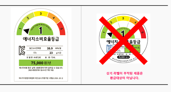 한전 고효율 가전제품 구매비용-지원-신청방법-대상자