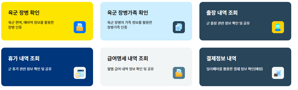밀리패스-가족등록-사회복무요원-공익-공군