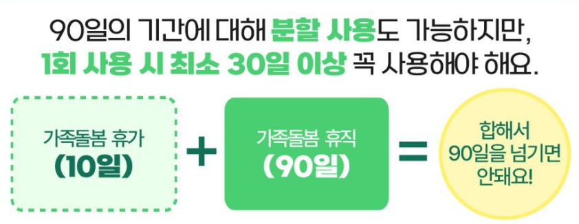 가족돌봄휴직-유급 무급-신청 기준