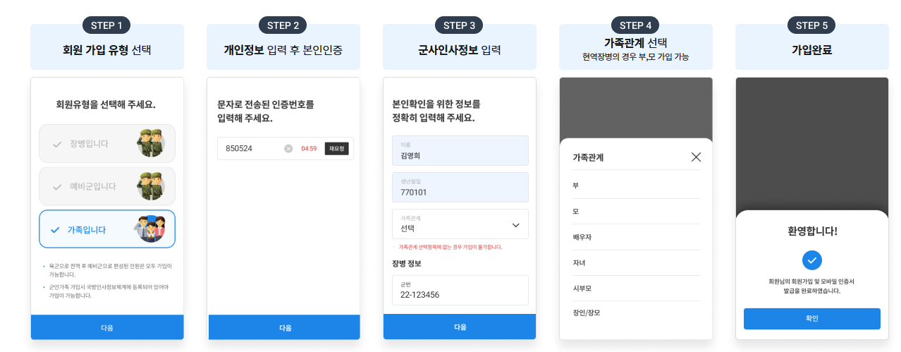 밀리패스-가족등록-사회복무요원-공익-공군
