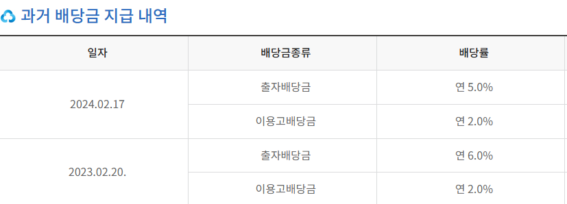 새마을금고 출자금통장-해지-비과세-배당금
