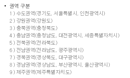 우체국 주소이전 서비스-신청 방법-전입신고