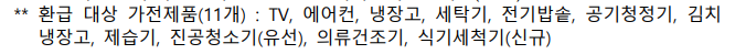 한전 고효율 가전제품 구매비용-지원-신청방법-대상자