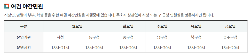긴급여권 발급 방법-인천-김해공항